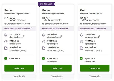 shaw cheapest internet plan.